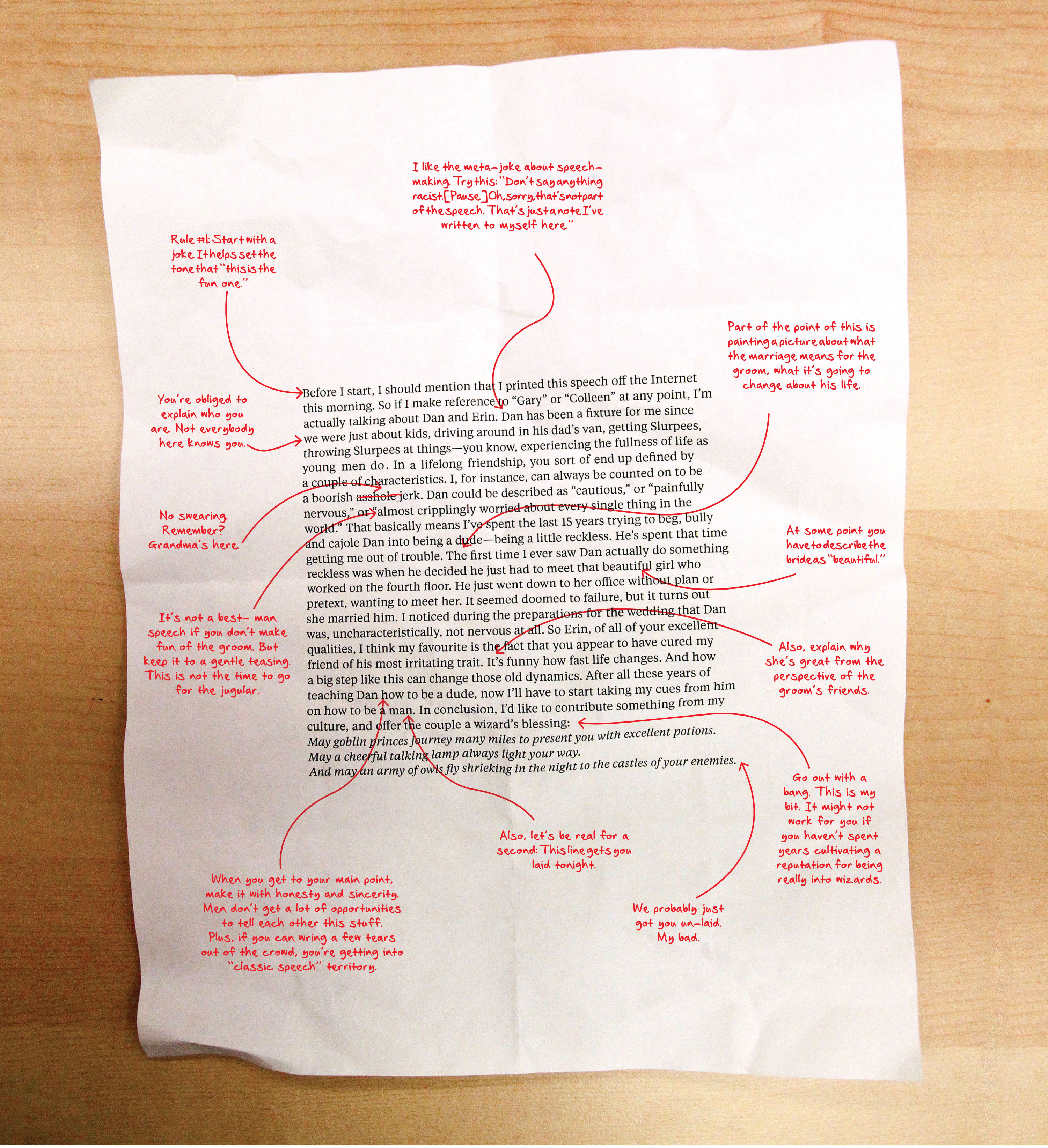 Wedding Descriptive Essay